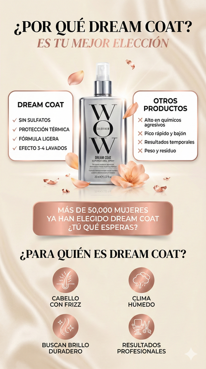 Color Wow Ampolla Capilar 100ml